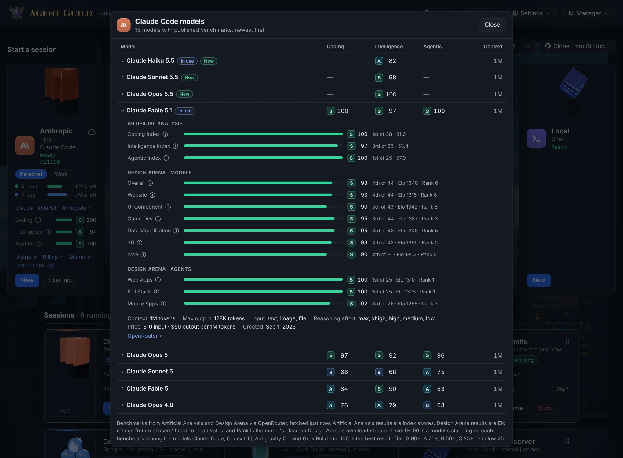 Claude Code's models with their coding, intelligence and agentic benchmarks