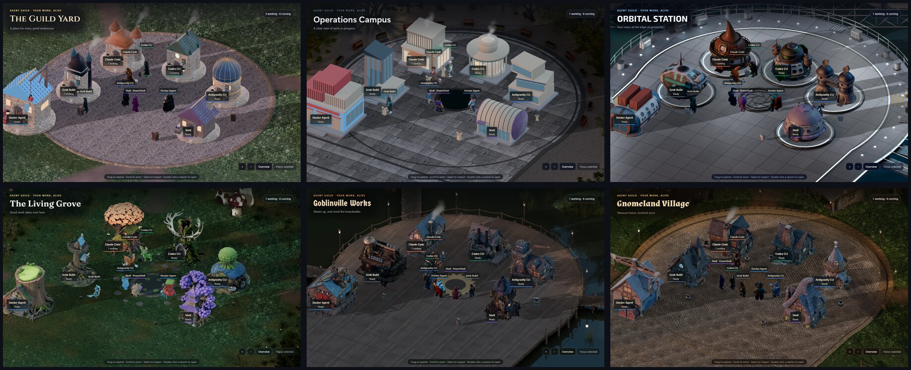 The same six sessions in each of the six worlds