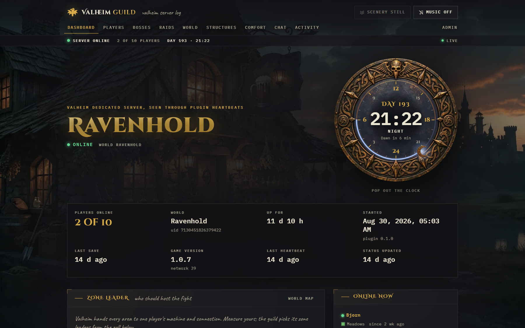 The Muninn dashboard