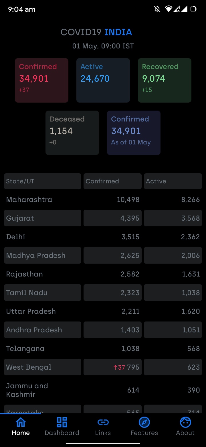 GitHub - oddlyspaced/covid19-android: Android App based on ...