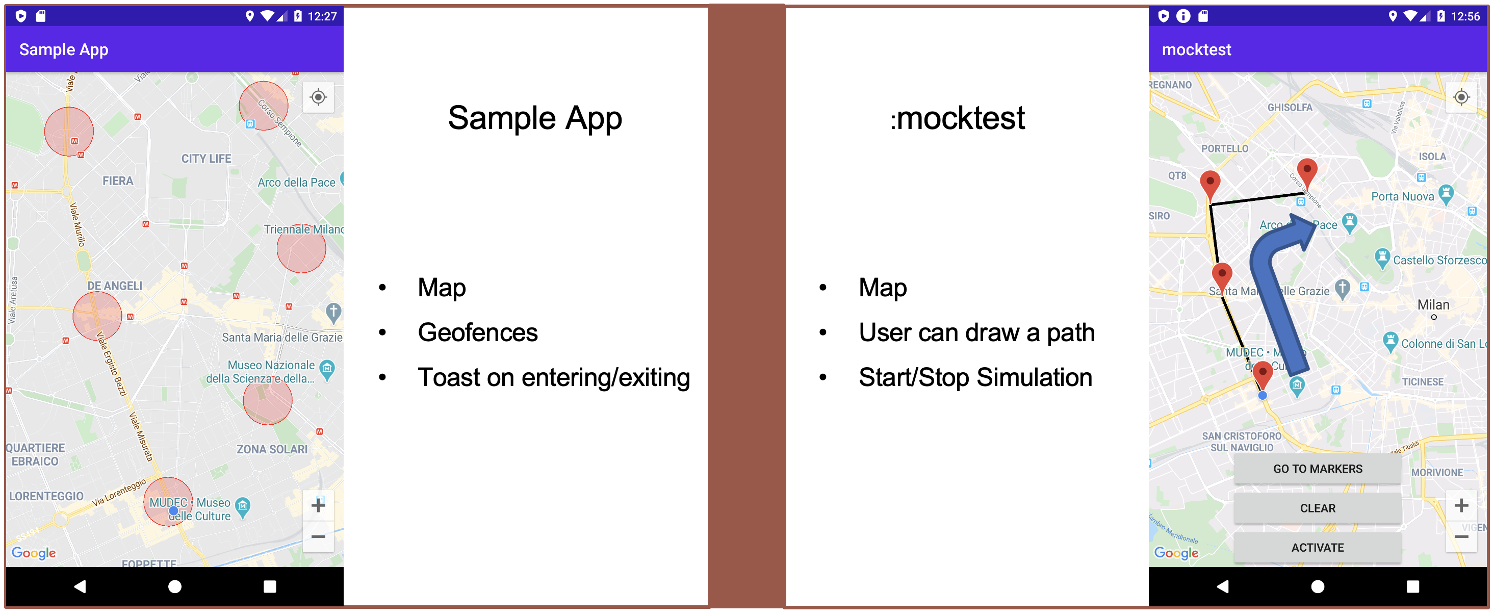 Sample Overview