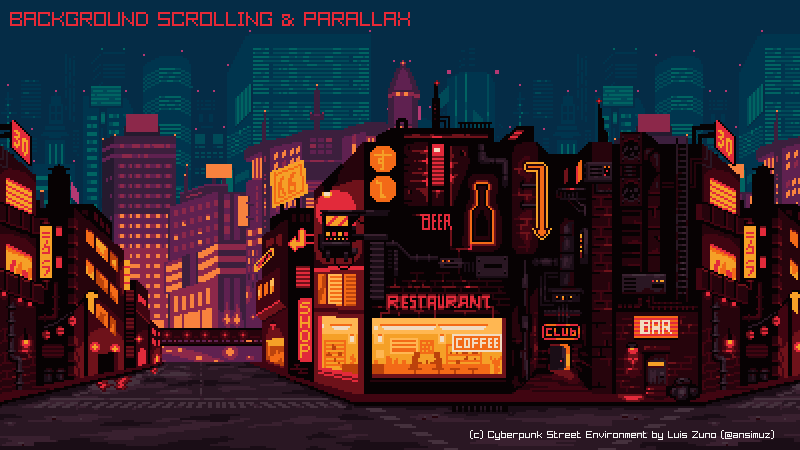 A screenshot of textures_background_scrolling