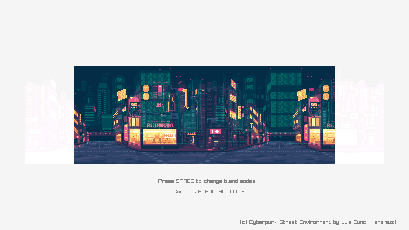 A screenshot of textures_blend_modes