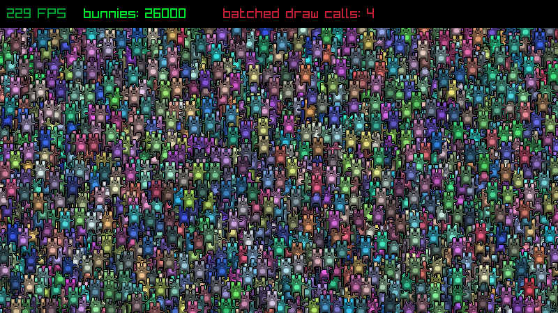 A screenshot of textures_bunnymark