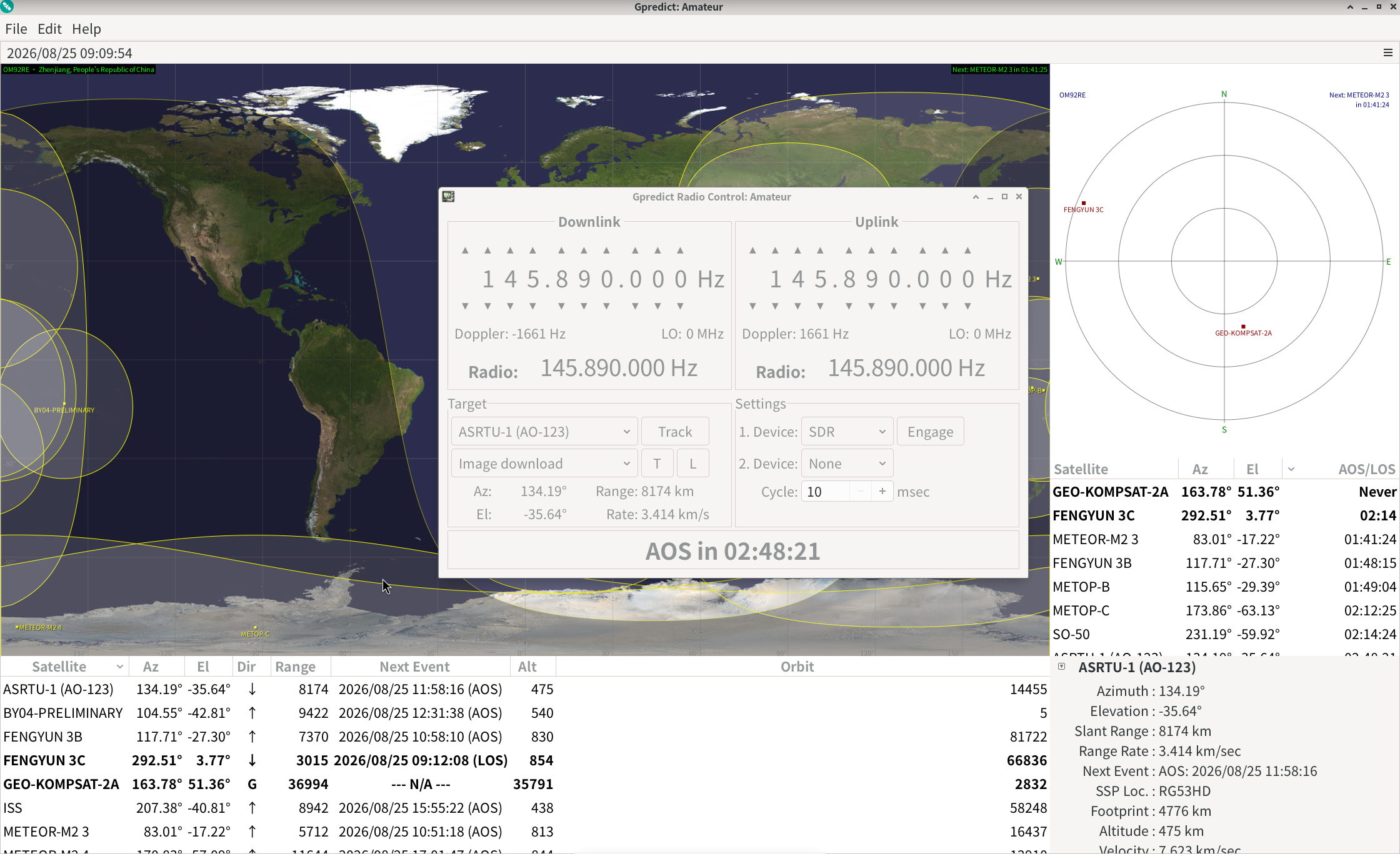 gpredict