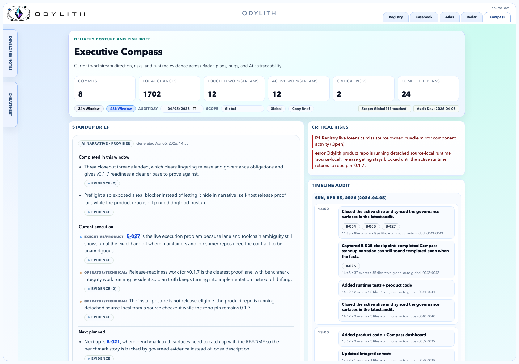 Odylith Compass surface inside the Odylith shell