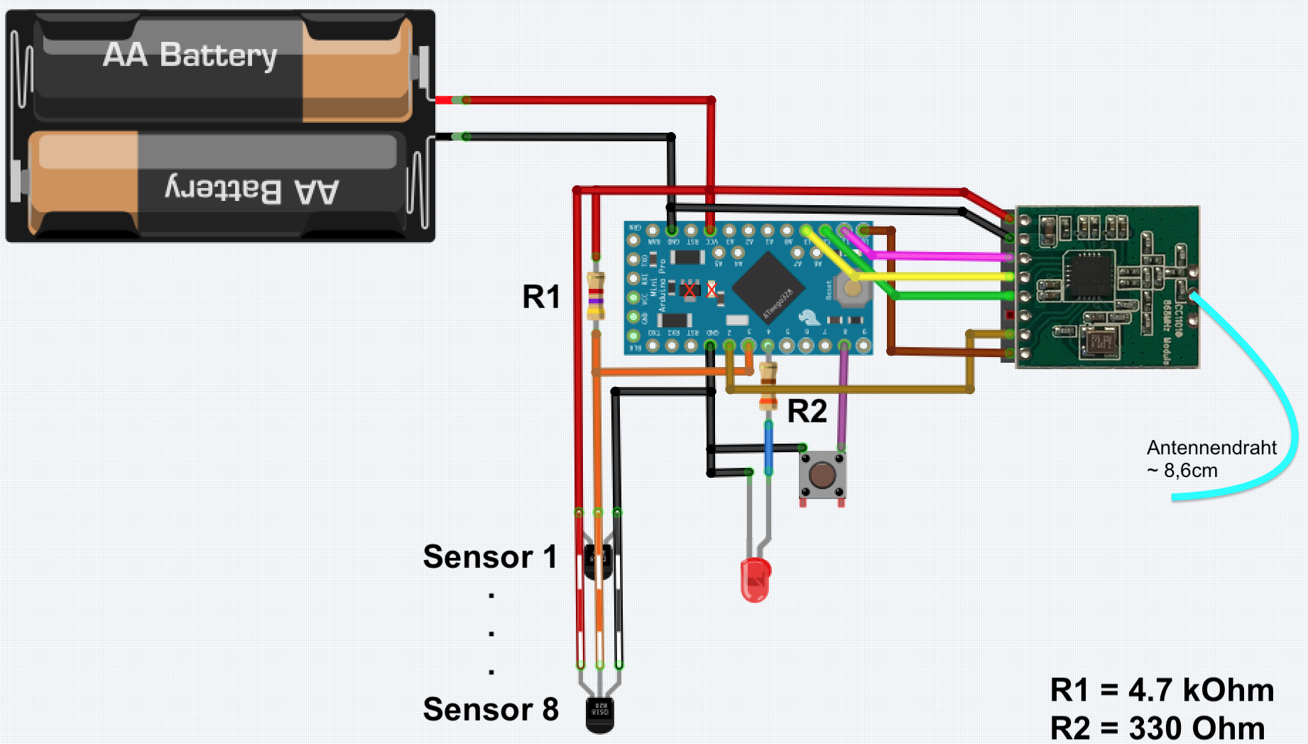 wiring