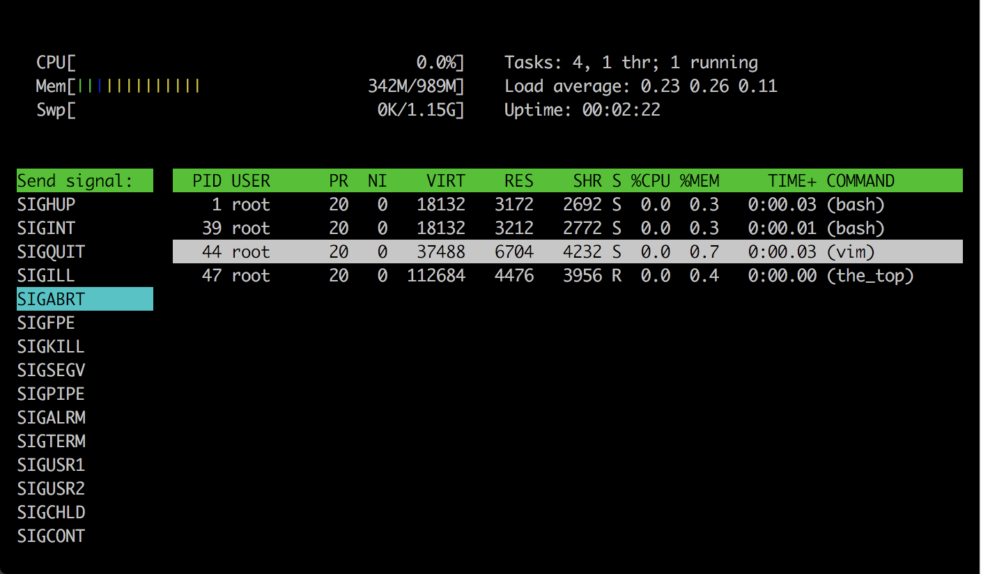 htop_signals
