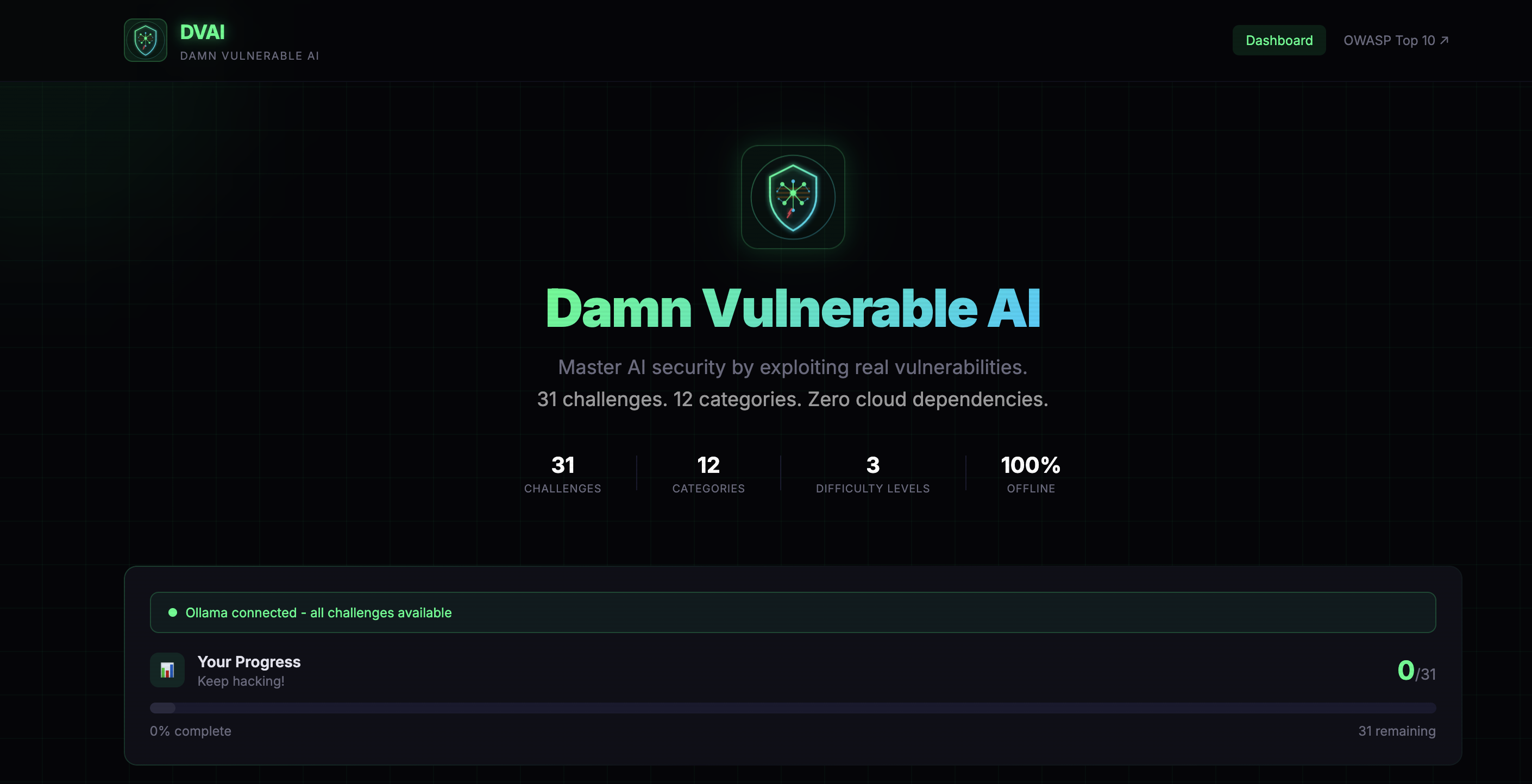 DVAI Dashboard