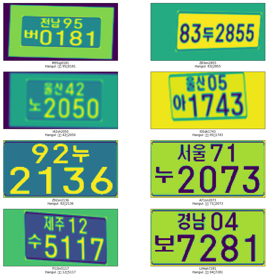 Korean License Plate Results