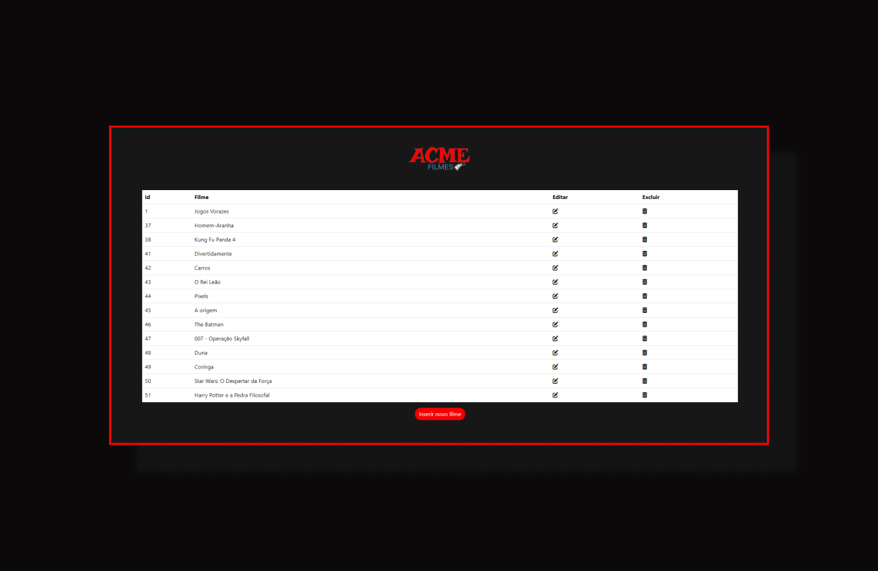 GitHub - oghenrique/CMS-Acme: Esse projeto envolve o consumo de uma API ...