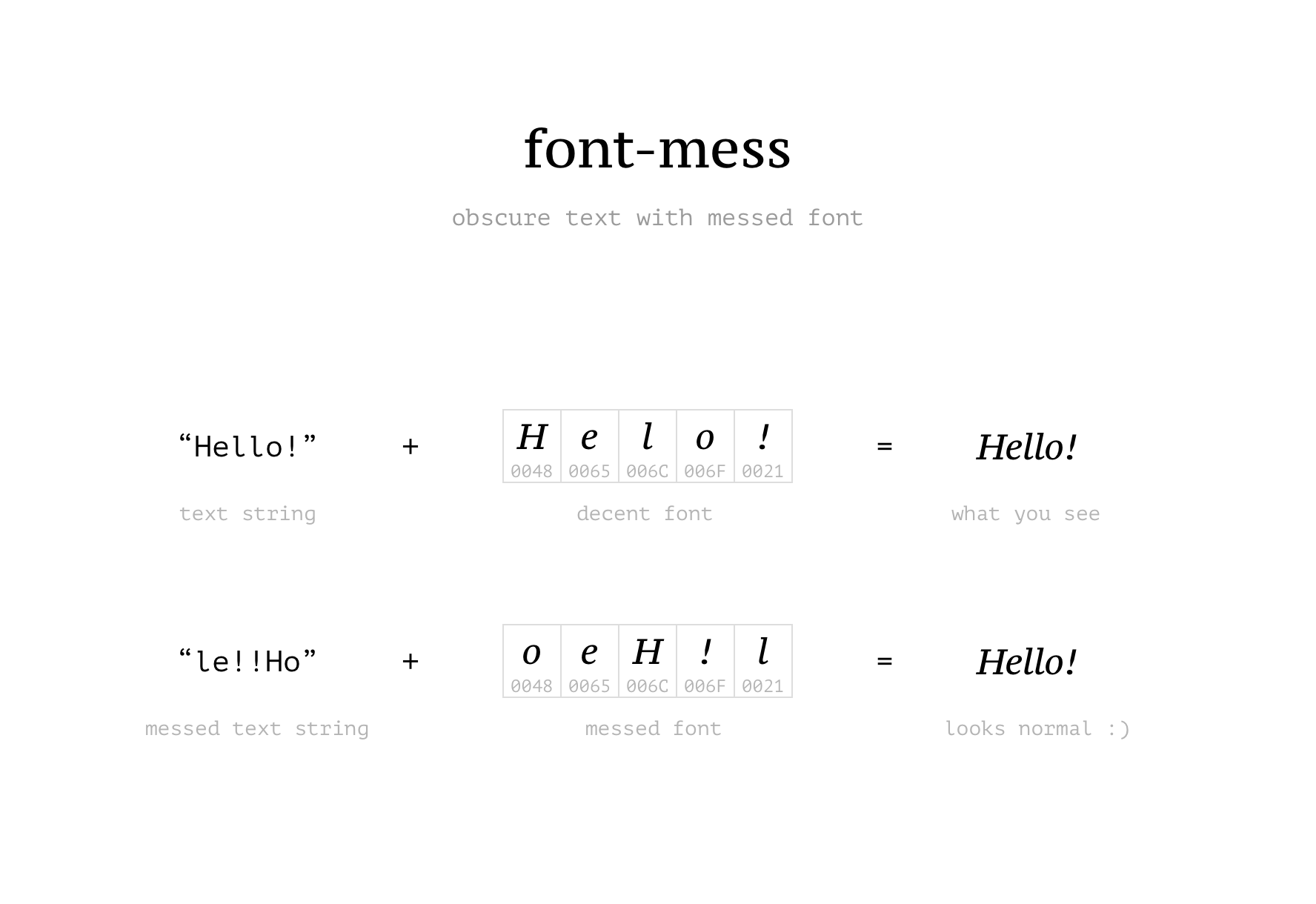 explain-font-mess