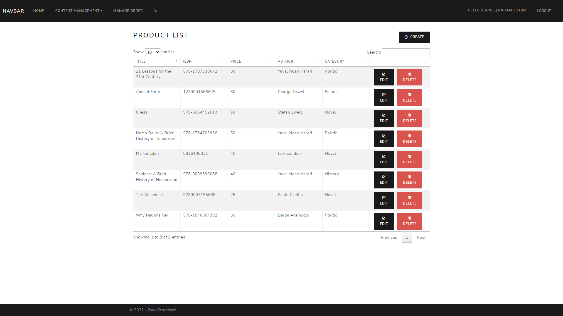 product list page BookStore!