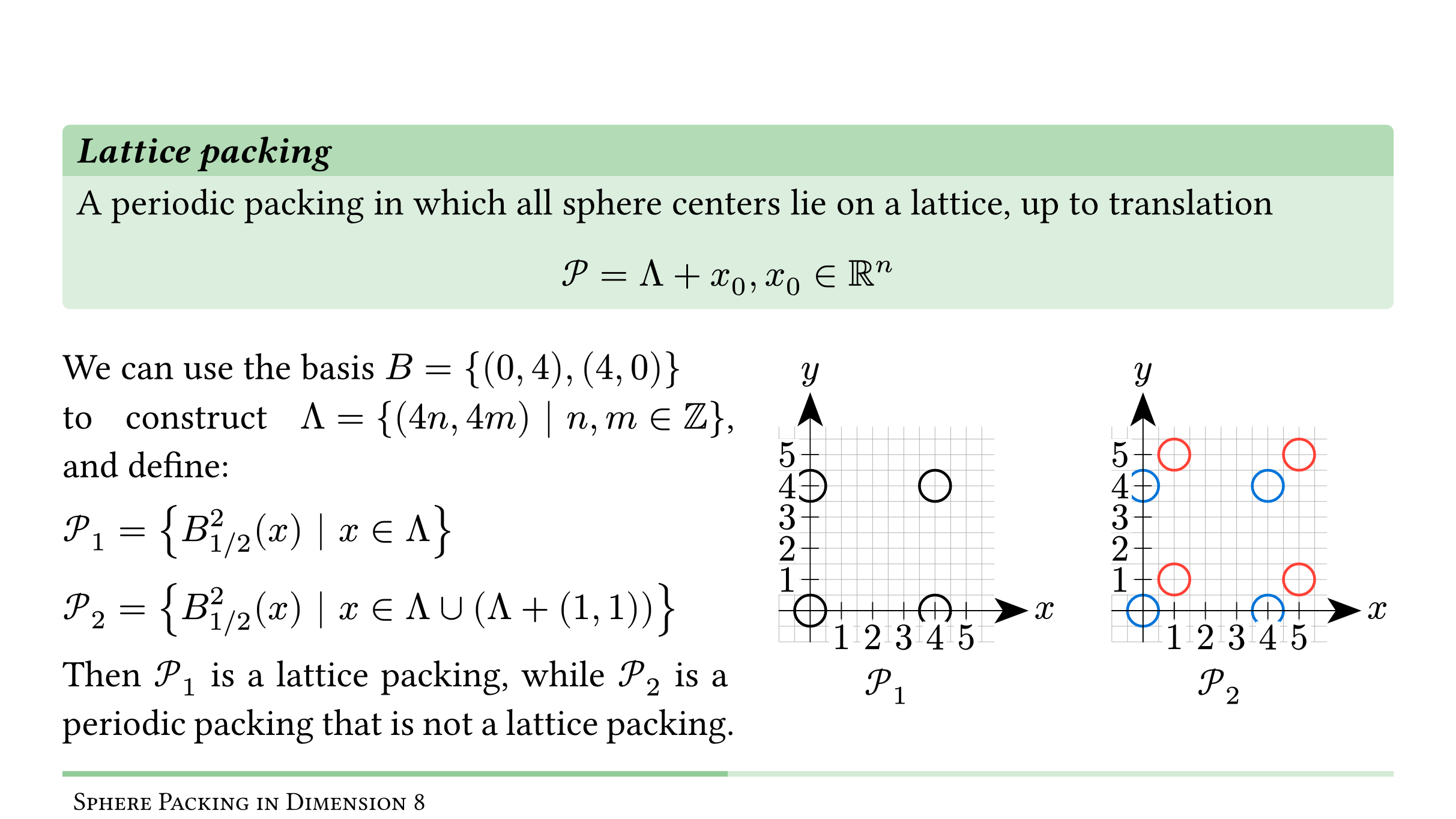 Lattice packing definition