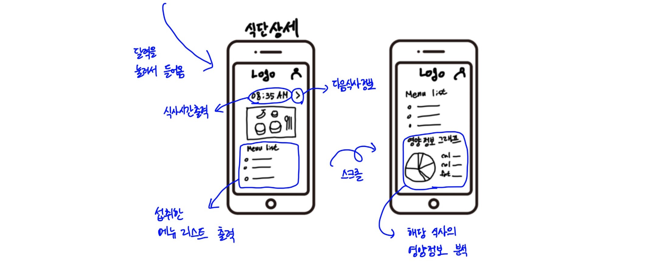 wire_frame 2