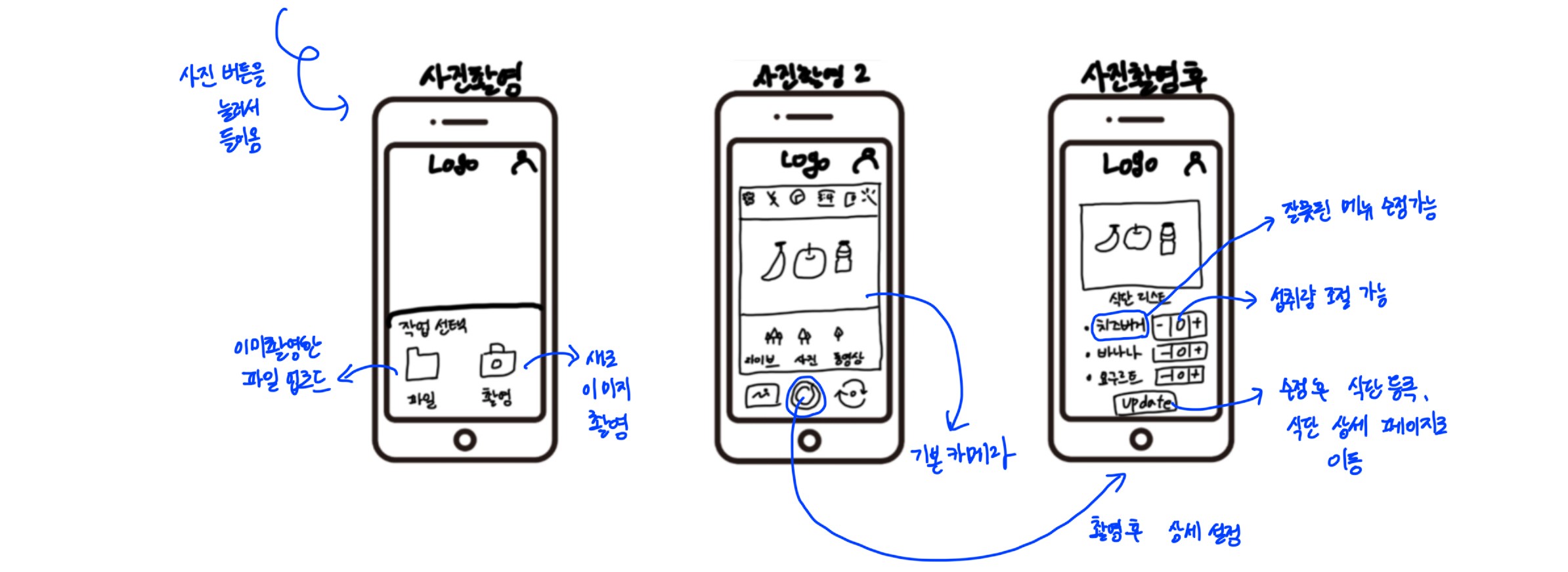 wire_frame 3