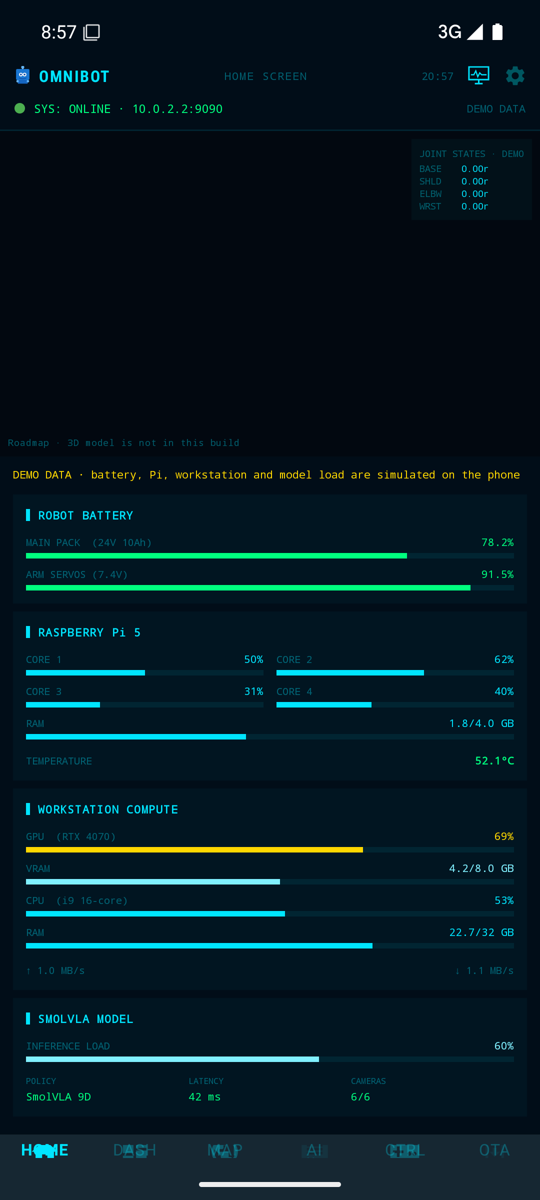 Home on an emulator: SYS ONLINE, DEMO DATA banner on the simulated metrics
