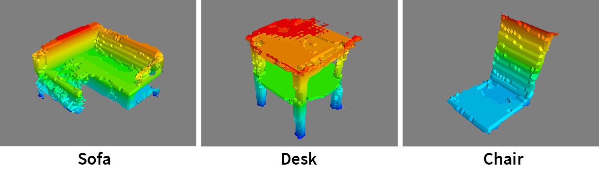 object_examples