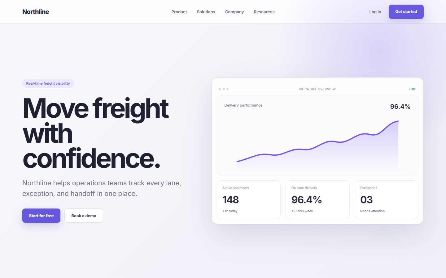 Generic Northline logistics landing page with centered marketing copy, rounded controls, a chart, and interchangeable metric cards