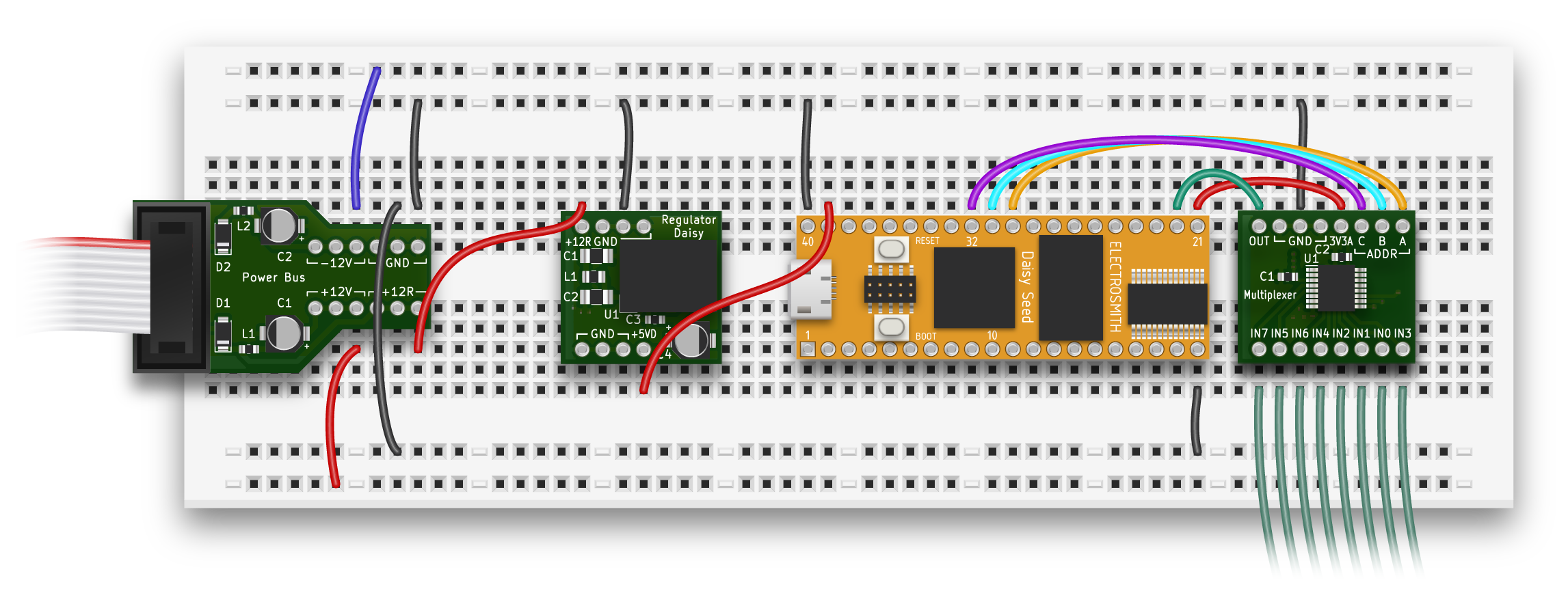 Multiplexer, from the project README