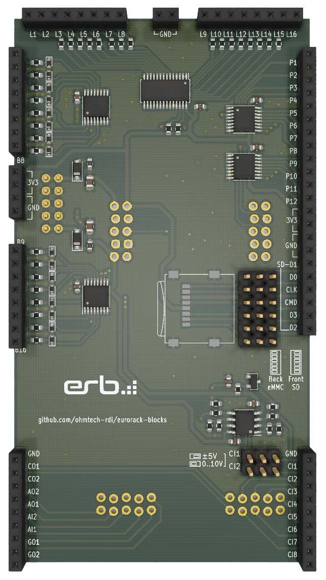 Kivu12, from the project README