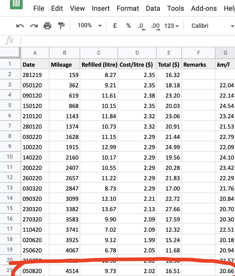 Spreadsheet