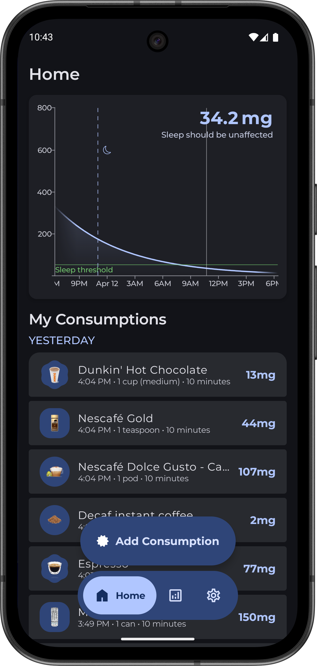 Home Dashboard