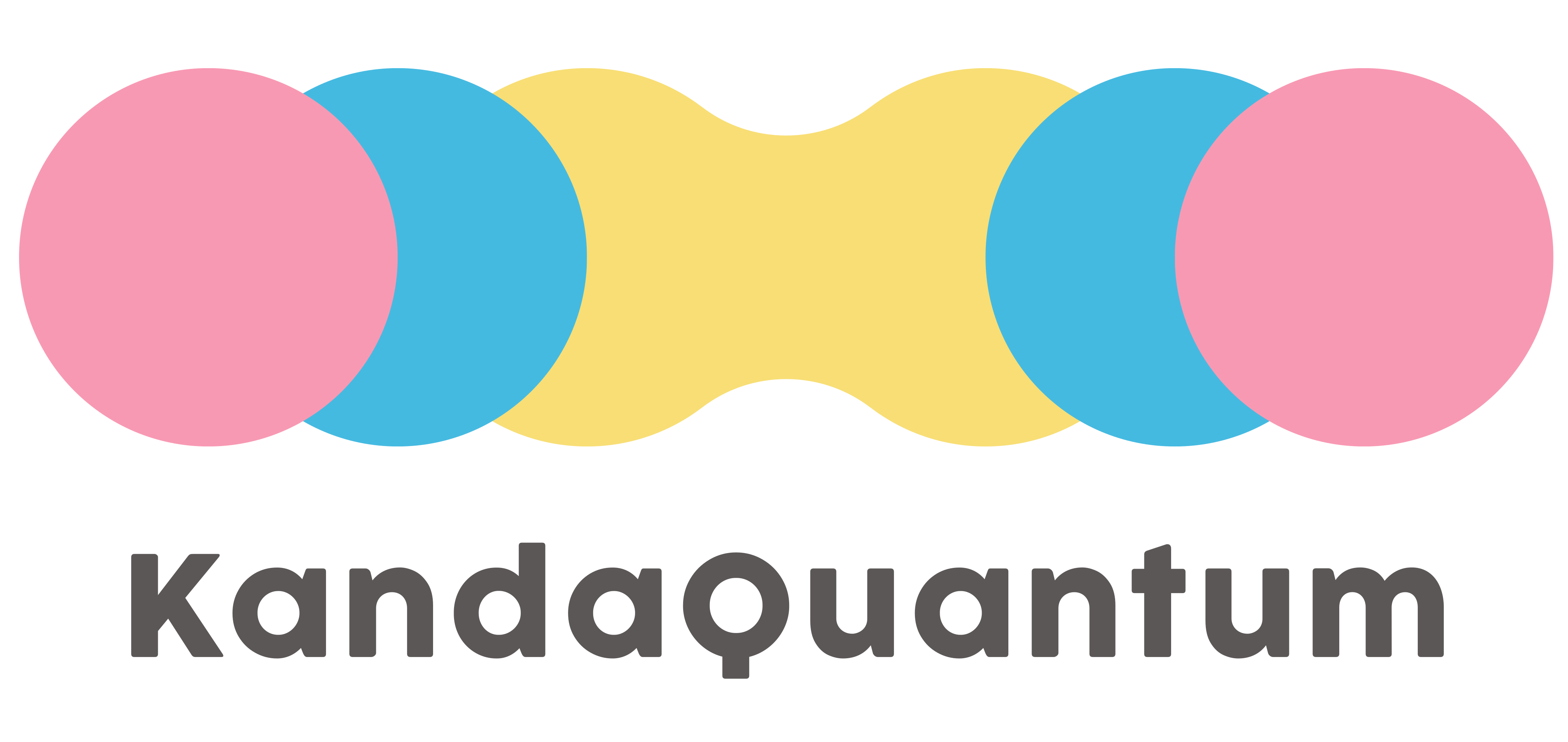 KandaQuantum