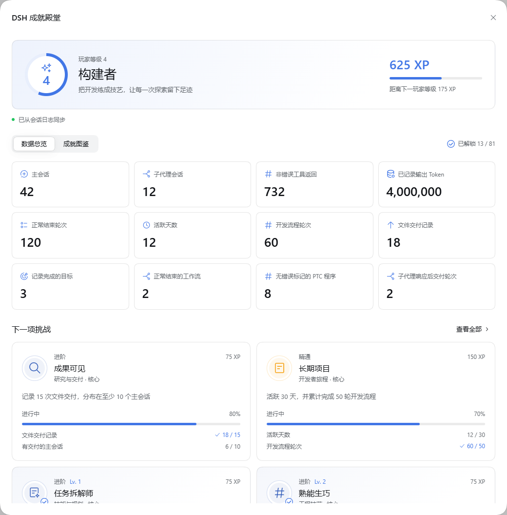 Statistics overview with level progress, usage totals and upcoming challenges