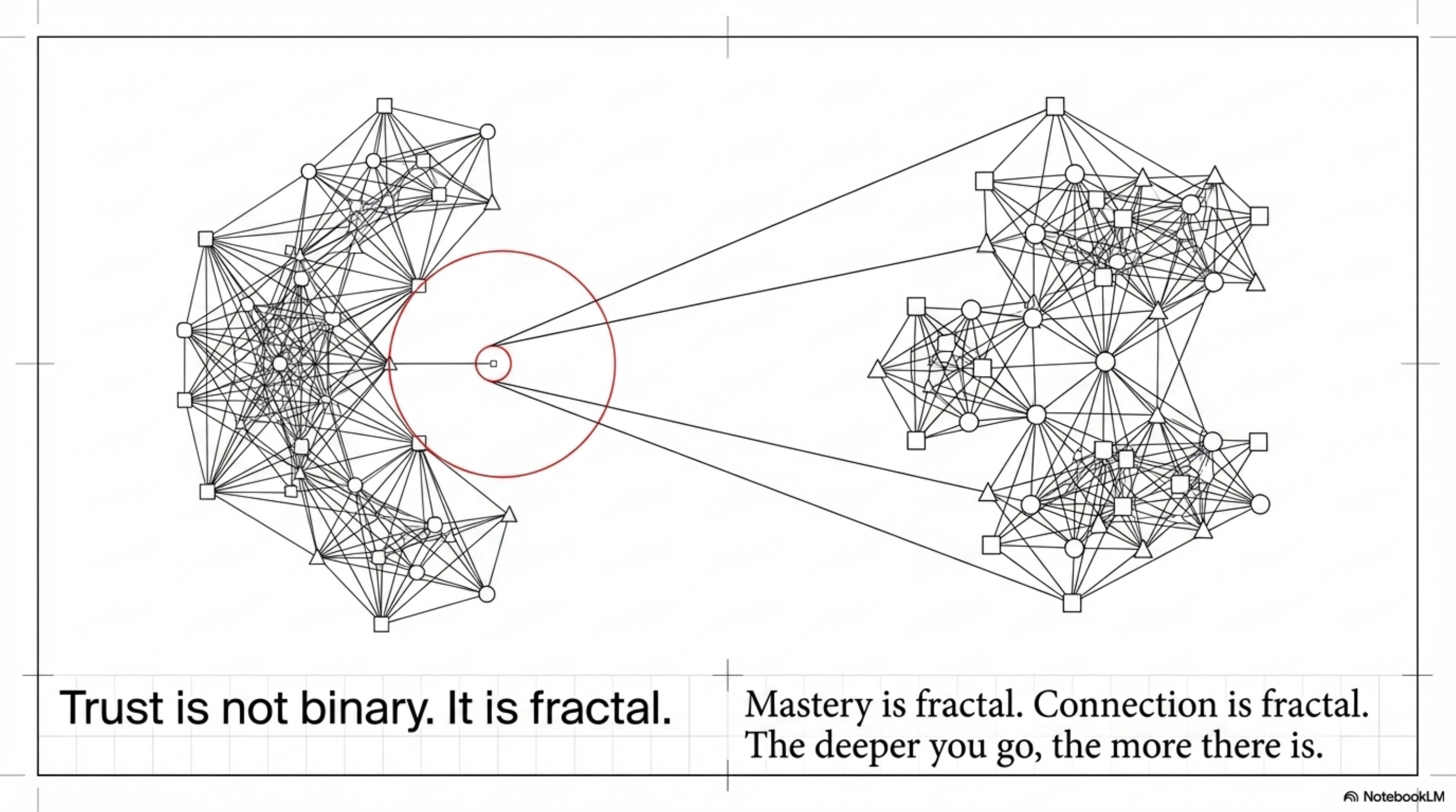 mastery-in-resolution-10