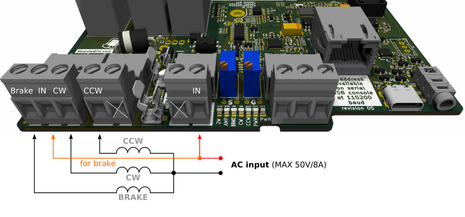 https://raw.githubusercontent.com/ok1hra/IP-rotator/main/img/wiki-simple-rot-ac.png