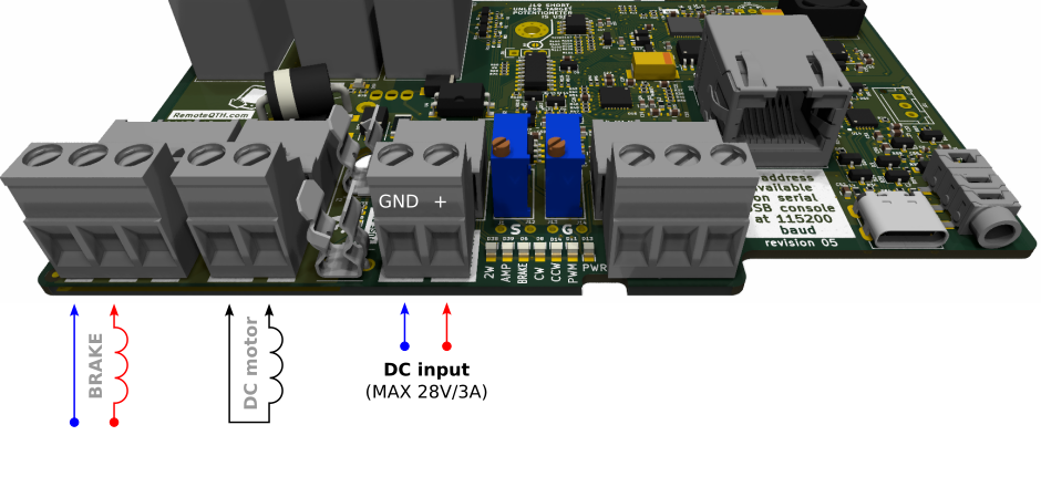 https://raw.githubusercontent.com/ok1hra/IP-rotator/main/img/wiki-simple-rot-dc-pwm.png