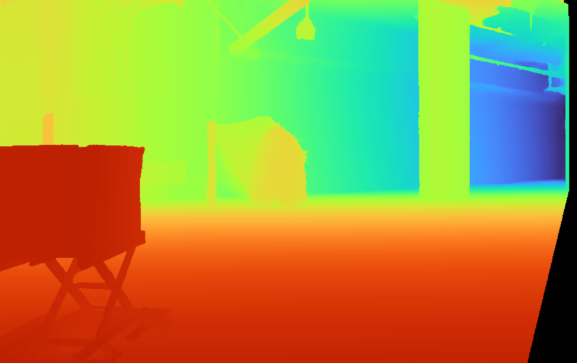 Color Coded Depth