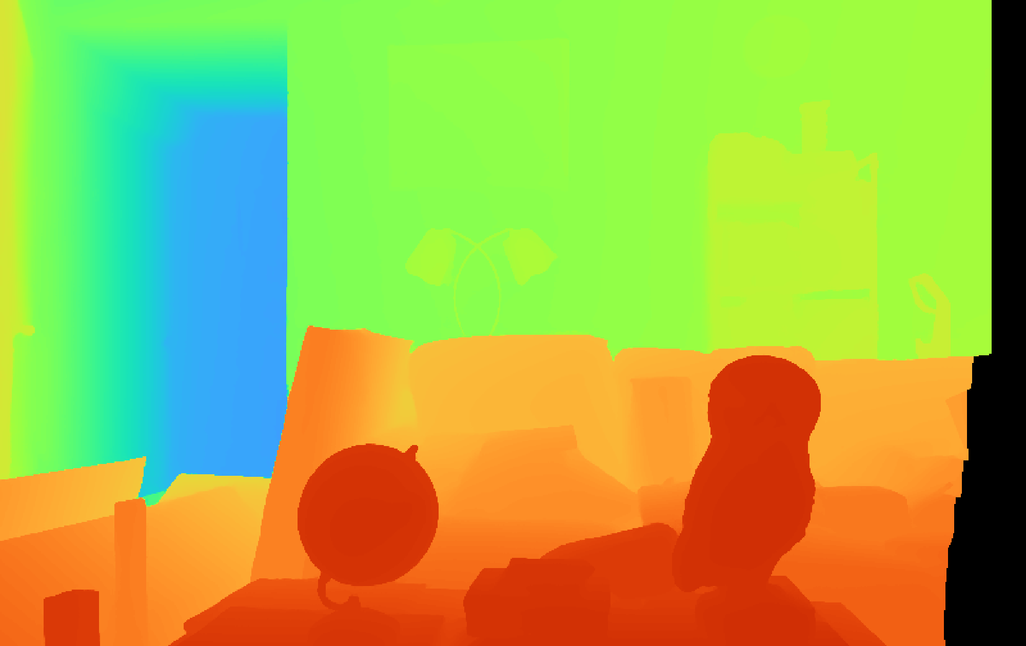 Color Coded Depth