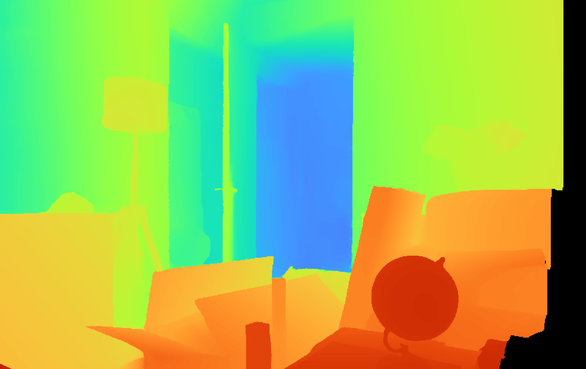 Color Coded Depth