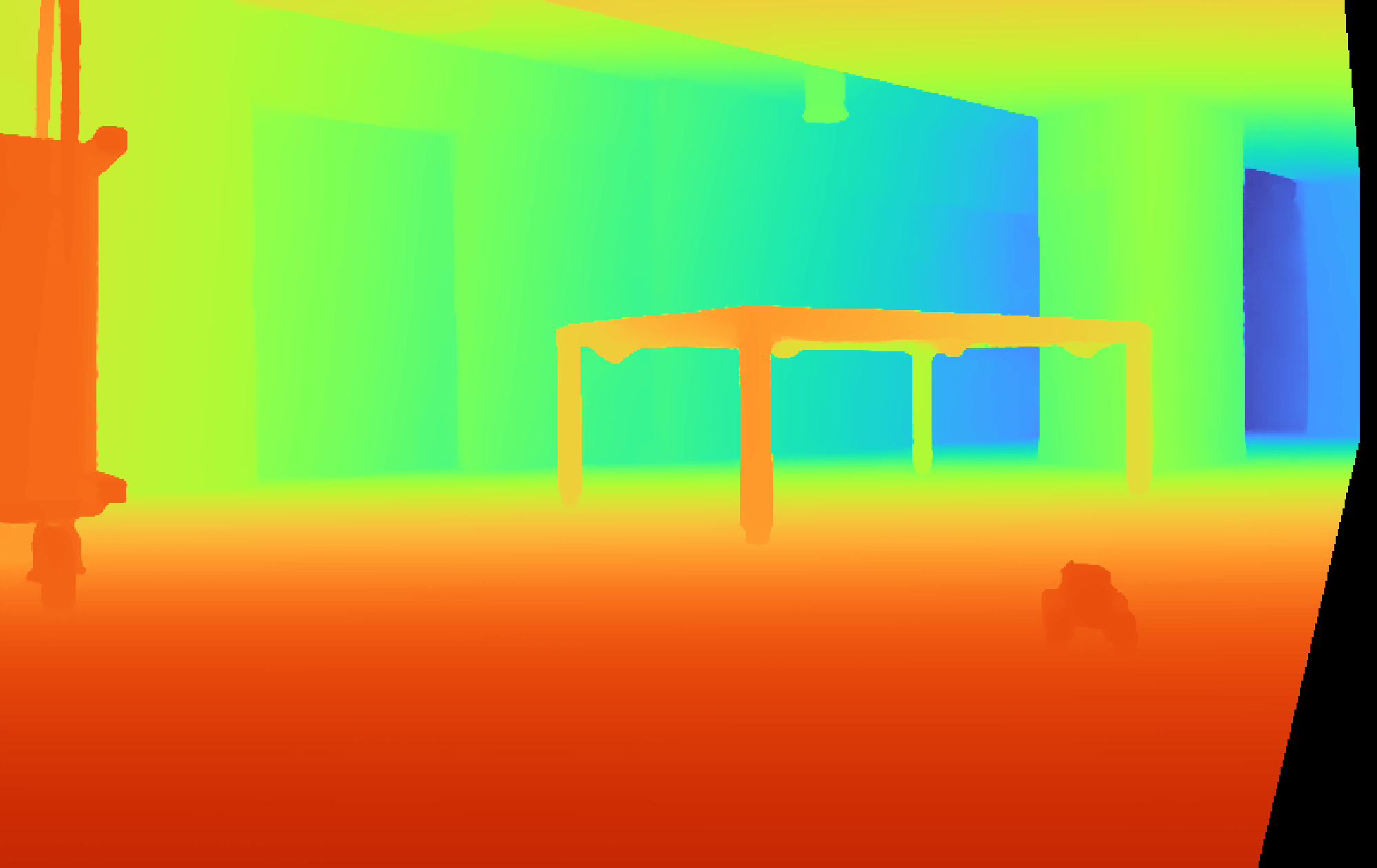 Color Coded Depth