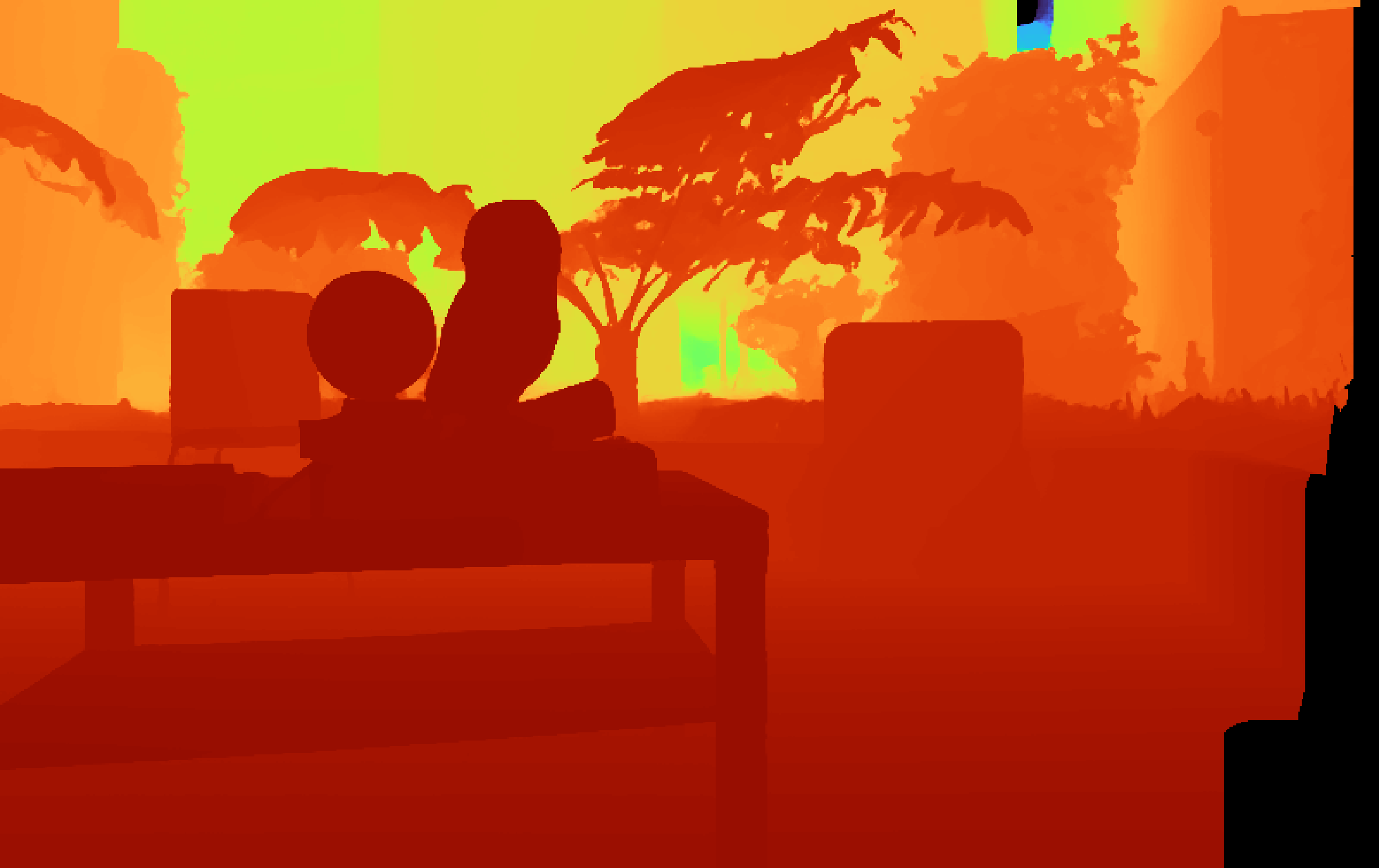 Color Coded Depth