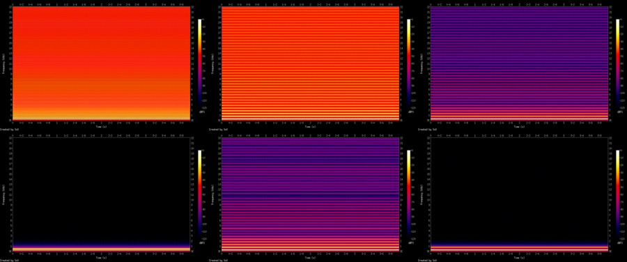 spectrograms of 6 waves