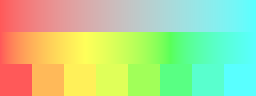 Gradient Comparison