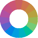 Radial gradients and linear gradien