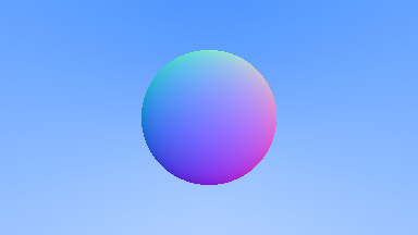 sphere normals