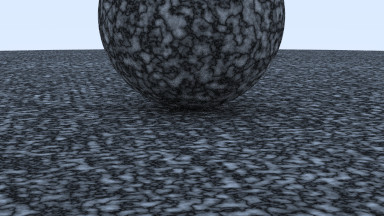perlin with turbluence direct