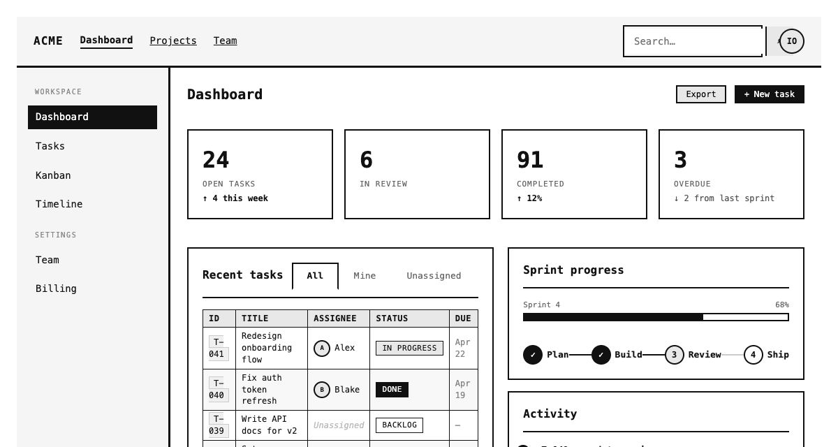 Chalk wireframe