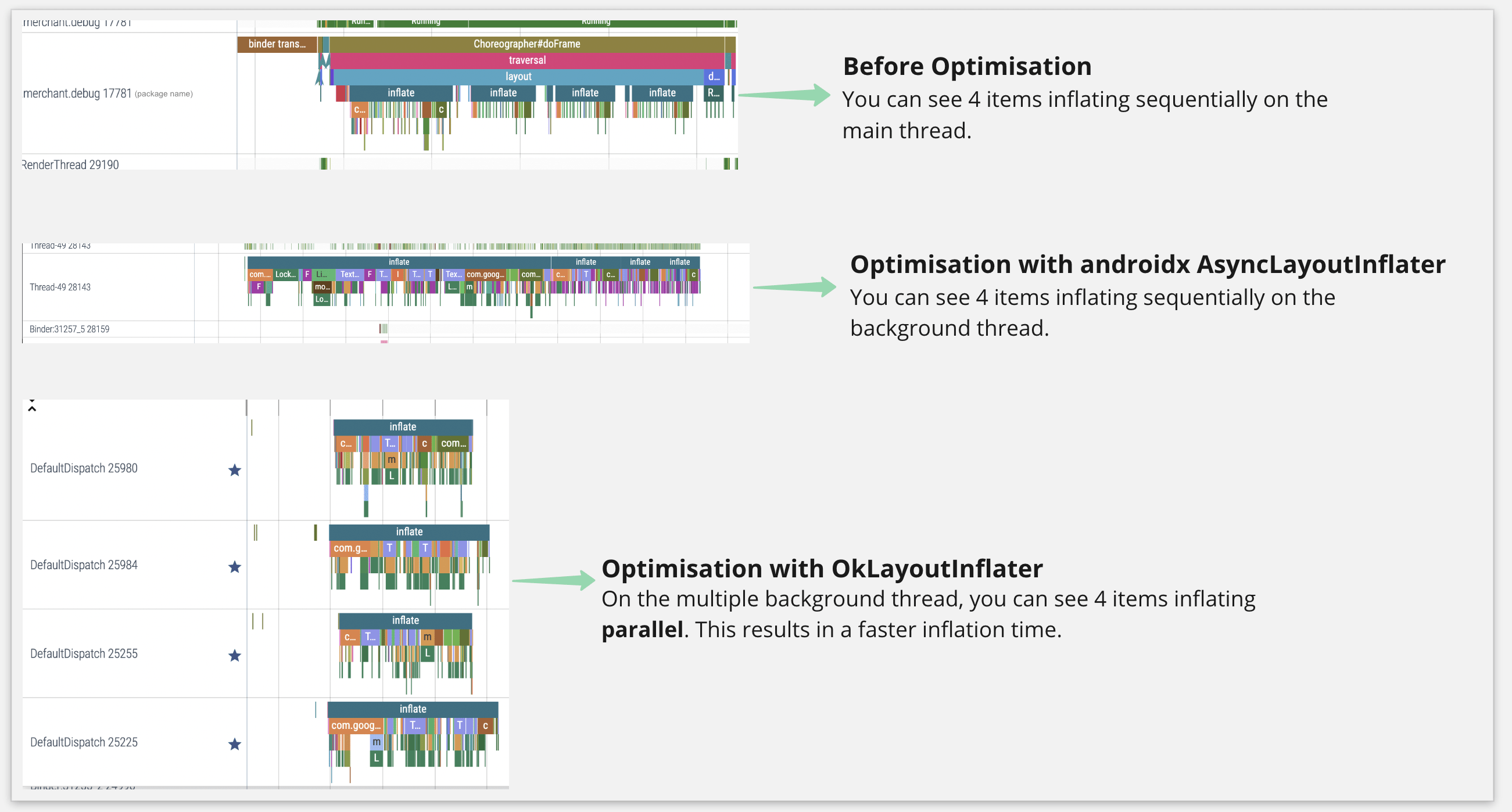 Performance improvement of OkLayoutInflator.