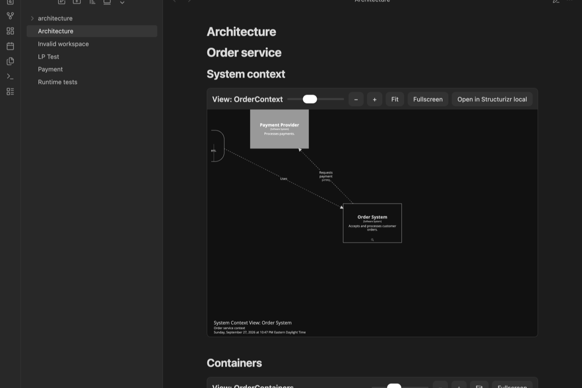 Structurizr diagrams in Obsidian Reading view