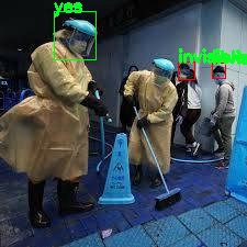 Mask Detection