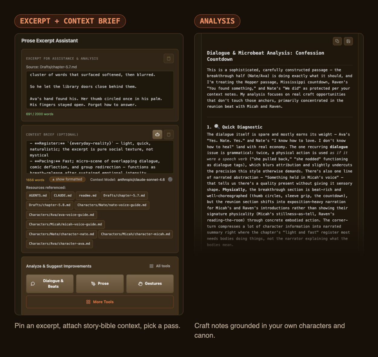 Left: an excerpt with a context brief and referenced story-bible files. Right: the resulting dialogue and microbeat analysis.