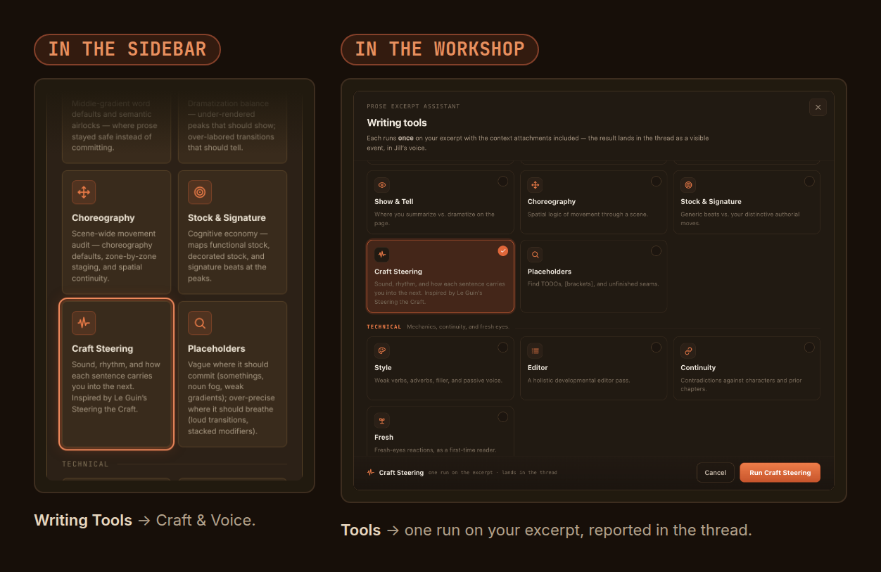 Craft Steering in the sidebar's Writing Tools picker under Craft and Voice, and selected in the Workshop's Tools picker with its Run Craft Steering button