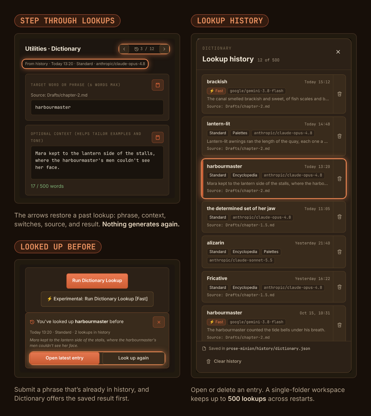 Top left: the Dictionary tab showing lookup 3 of 12, harbourmaster, restored with its From history line, source, and context. Bottom left: the You've looked up harbourmaster before offer, with Open latest entry and Look up again. Right: the Lookup history popup, 12 of 500 lookups newest first, each with its time, mode, options, model, and context, saved in prose-minion/history/dictionary.json