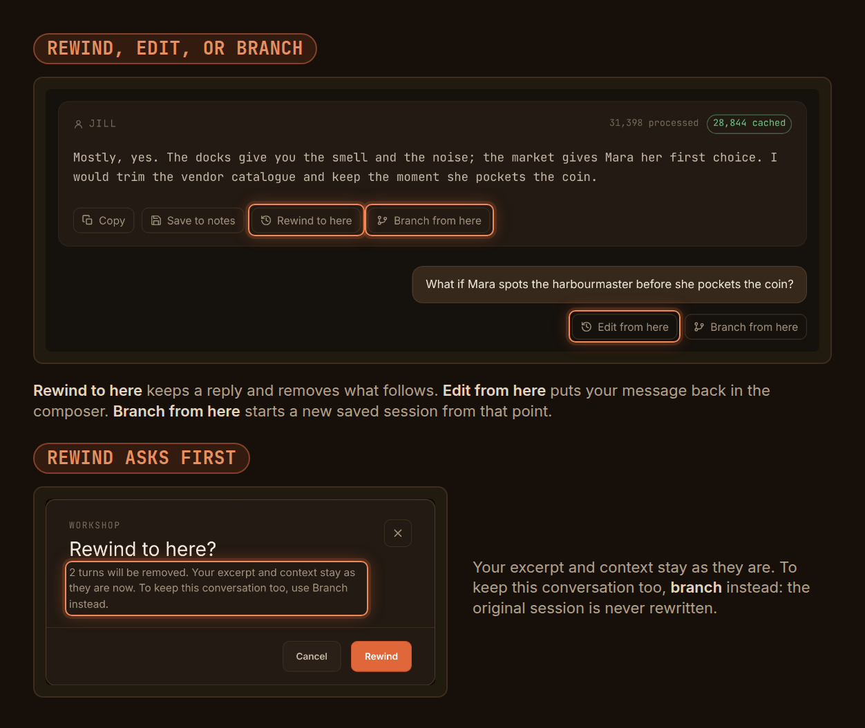 Top: a Workshop reply with Rewind to here and Branch from here, and a writer message with Edit from here and Branch from here. Bottom: the Rewind to here? dialog, which says two turns will be removed and points to Branch for keeping the conversation